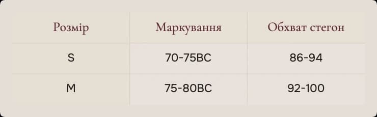 Білизна Elvandre — таблиця розмірів